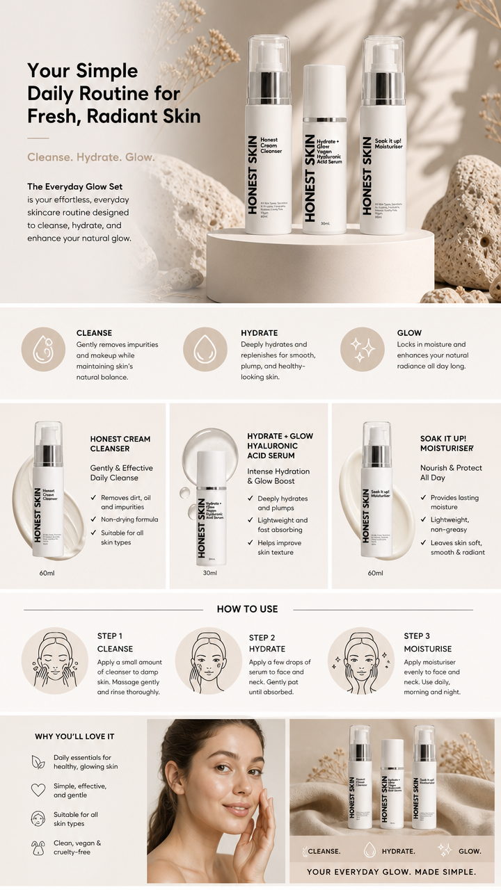 The Everyday Glow Set